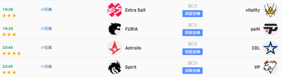 2025年中国手游发行商全球收入排名分析