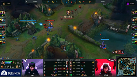 XG战队勇夺TI2025亚军 TI2026将于上海盛大举行