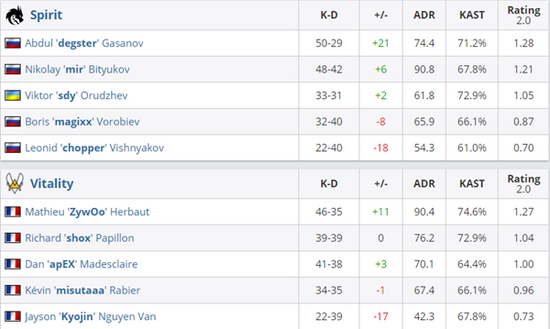 索泰携手玩家共创2025全民电竞盛典
