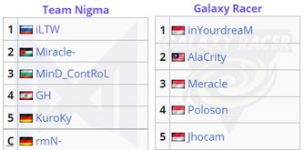 LPL新王AL队标更换引热议 T1与AG对抗即将上演