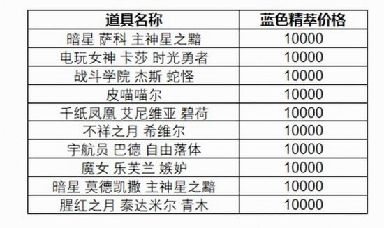 畅游古祠体验传统游戏 国际博物馆日精彩活动尽在三国